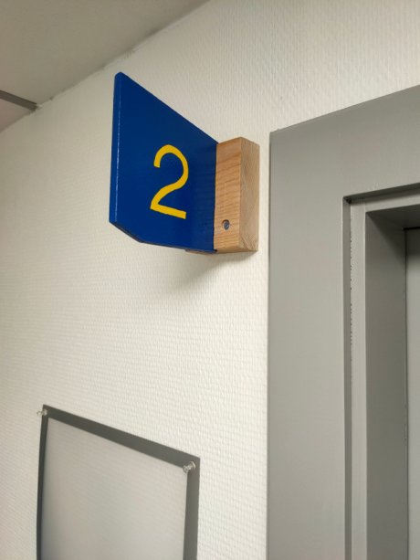 Signalétique complète pour Confluence